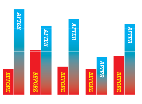 neuro-stim comparison chart